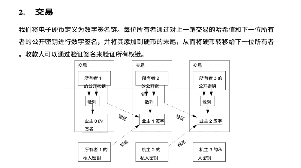 Sample Image in Article