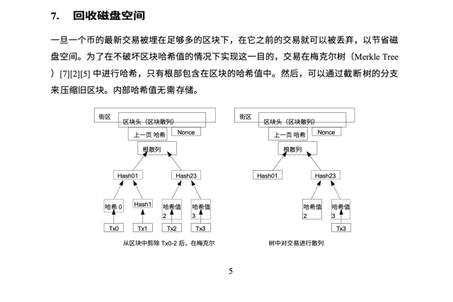 Sample Image in Article