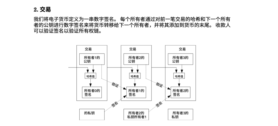 Sample Image in Article