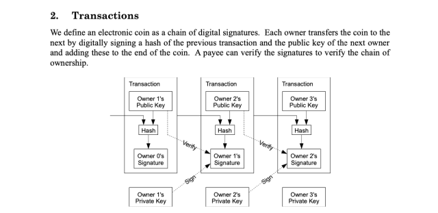 Sample Image in Article