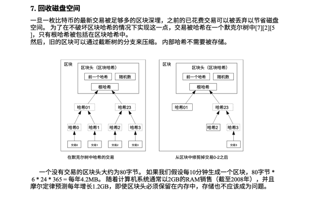 Sample Image in Article