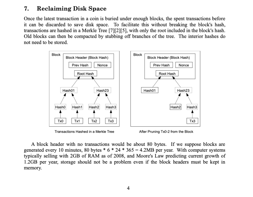 Sample Image in Article